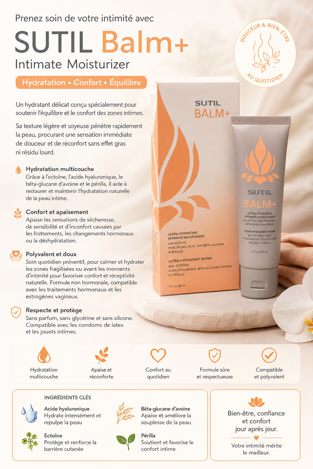 Sutil - Balm+ Ultra-Hydratant Intime - 2oz