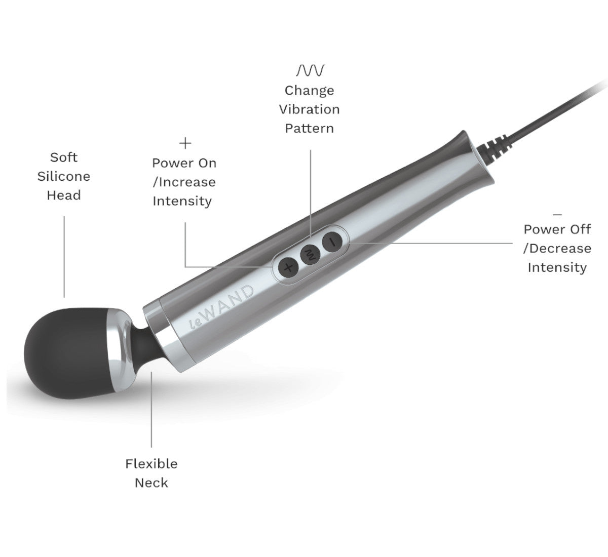 Le Wand - Die Cast Plug-In - Noir