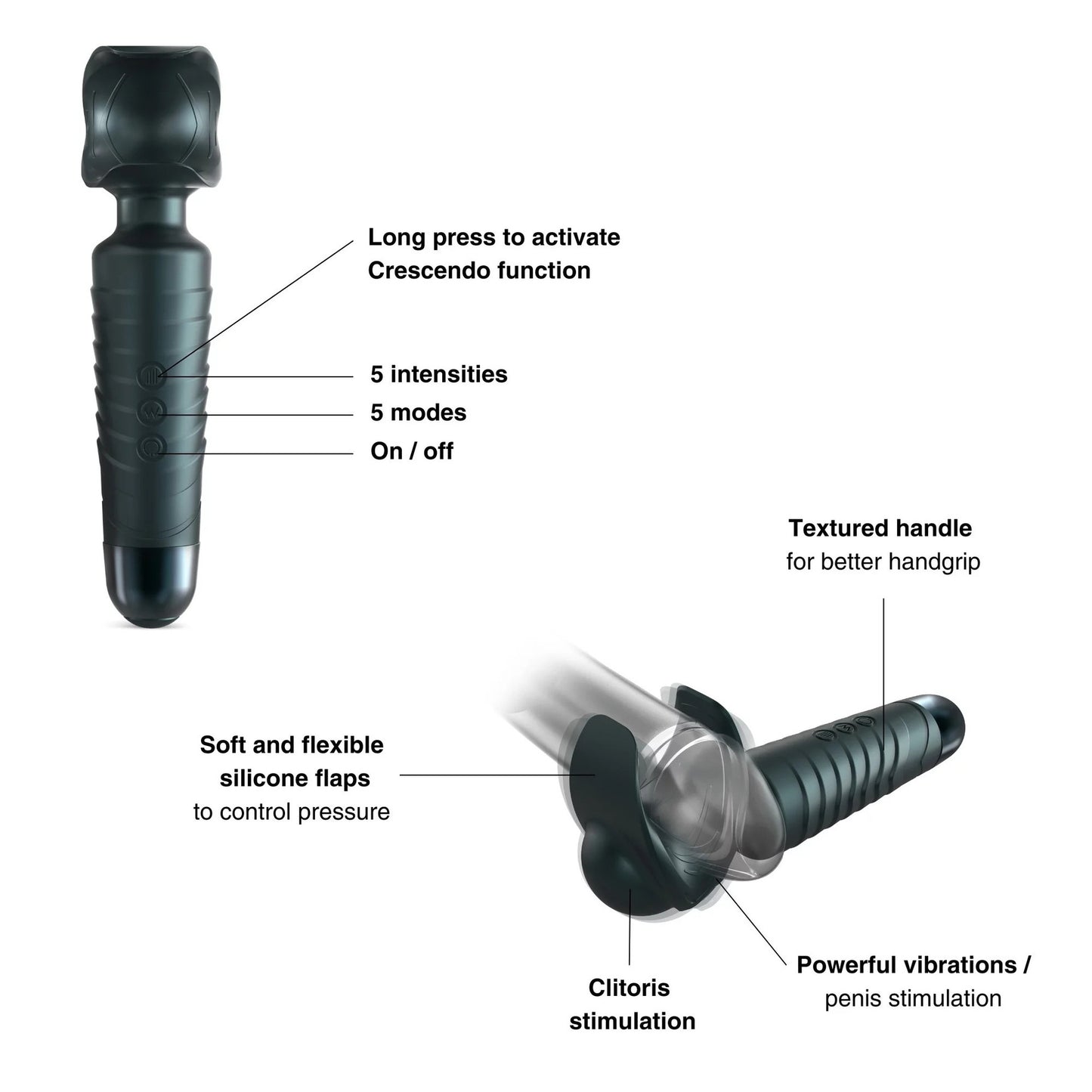 Man.Wand - Evo Stimulateur Vibrant - Gris