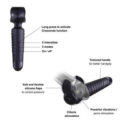 Man.Wand - Evo Stimulateur Vibrant - Noir