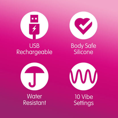 Skins - Micro Massager