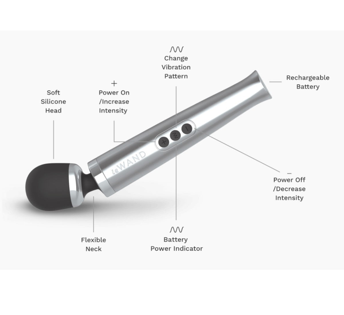 Le Wand - Die Cast Rechargeable - Argent