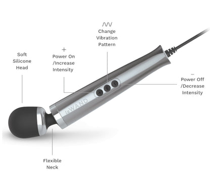 Le Wand - Die Cast Plug-In - Ombre