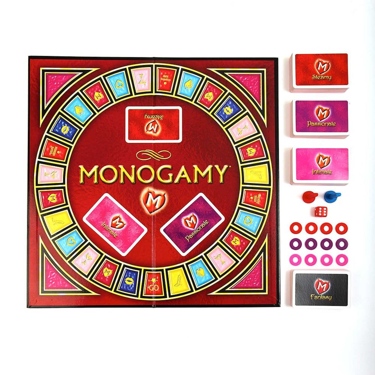 CC - Monogamy  - A Hot Affair With your Partner